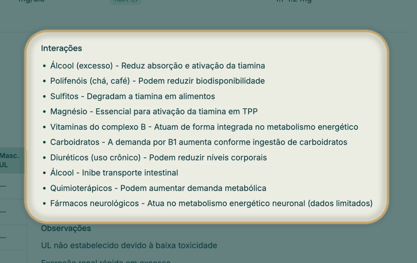 Ficha do GPS com o cartão de interações destacado em dourado